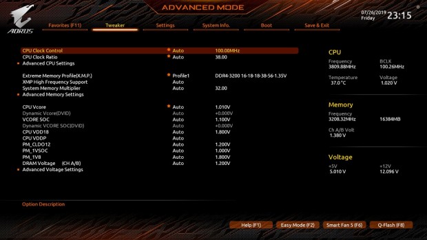 GIGABYTEのX570マザーボード人気No.1「X570 AORUS ELITE」実力検証