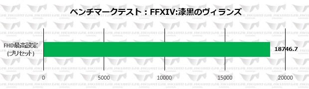 GG-RTX2070SP-E8GBDF_FFXIV_620x180