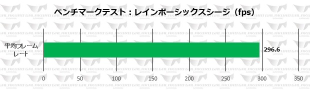 GG-RTX2070SP-E8GBDF_R6S_620x180