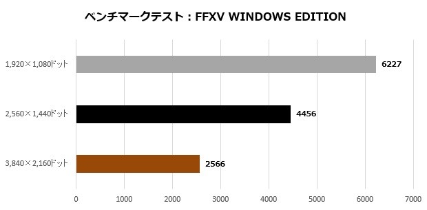 P65_106_FF15_620x305
