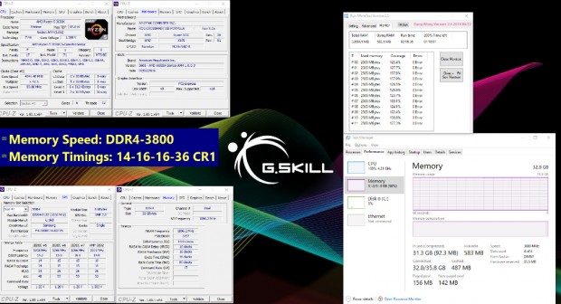04-tzneo-ddr4-3800-c14-8gbx4-stresstest