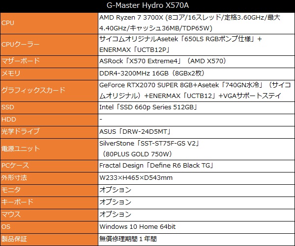 Hydro_X570A_001_spec_600x502