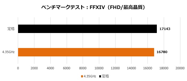 X570IAPW_102_ff14_620x270