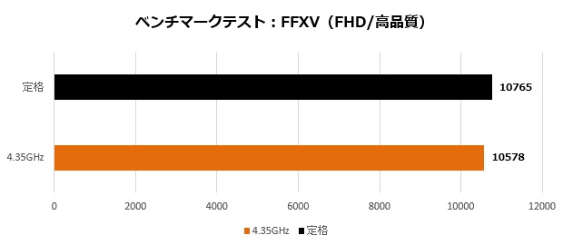 X570IAPW_103_ff15_620x270