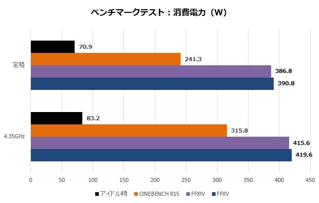 x570ae_104_watt_620x395a