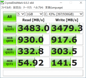 いま、自作PC市場を席巻するAMDの第3世代「Ryzen 7 3700X」「Ryzen 7