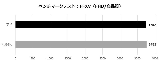 x570sl_204_ff15_620x245