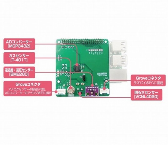 ビット・トレード・ワン、センサー制御を学べる「ラズパイセンサーボード」をリニューアル