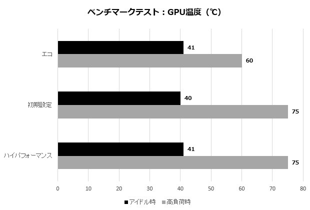 GD1650-4GERSP_104_temp_620x420