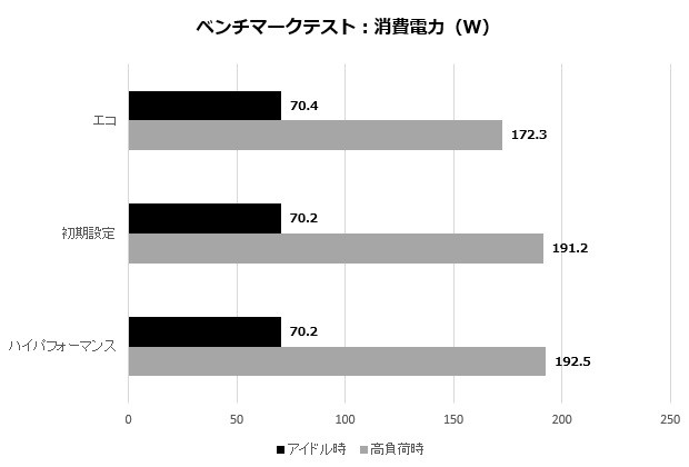 GD1650-4GERSP_106_watt_620x420