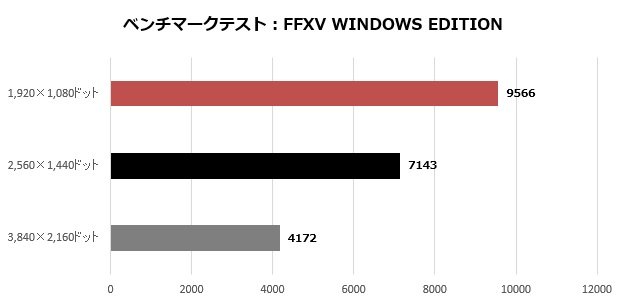 PG-MK_106_FF15_620x305