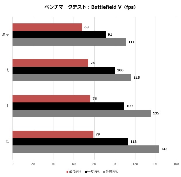 PG-MK_107_bf5_620x605