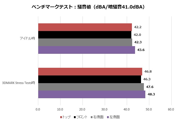 PG-MK_112_noise_620x425