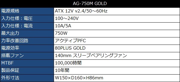 AG-750M_GOLD_03_600x276