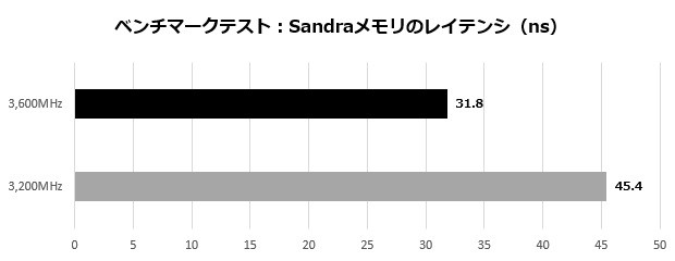 tufb450pg_102_sandra_620x240