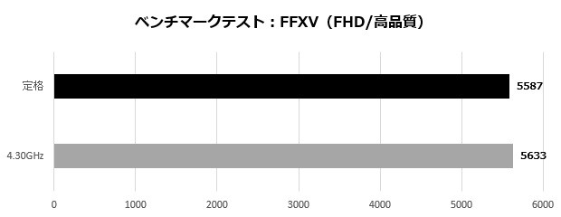 tufb450pg_204_ff15_620x245