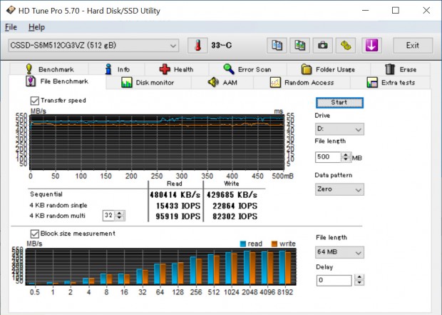 CG3VZ_403_hdtune_1013x721
