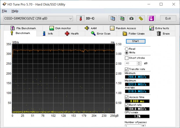 CG3VZ_702_hdtune_1013x721