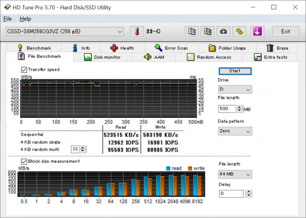 CG3VZ_703_hdtune_1013x721