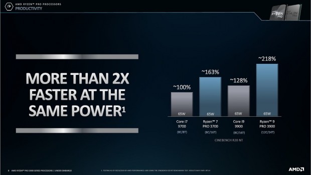 Ryzen_PRO_3000_1024x575b