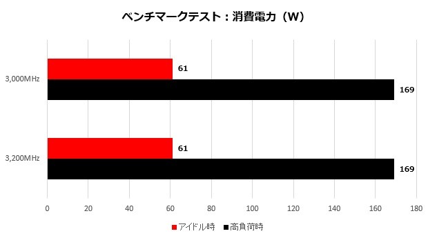 HyperXFuryRGB_004_watt_620x345