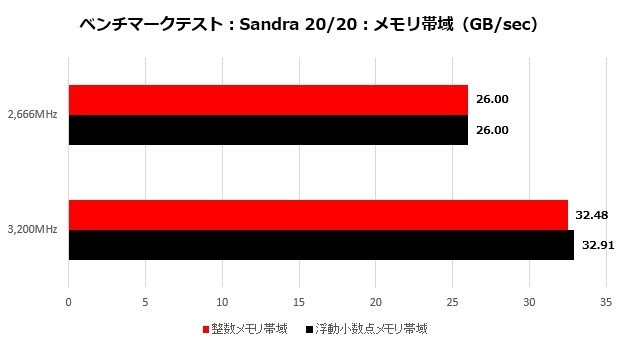 HyperXFuryRGB_006_width_620x345
