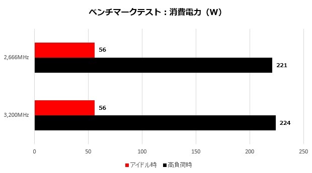 HyperXFuryRGB_009_watt_620x345