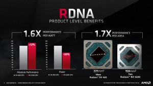 Radeon_RX_5500_922x519f