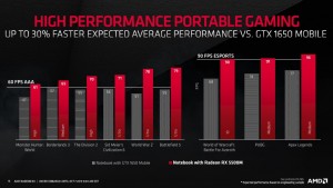 Radeon_RX_5500_922x519k
