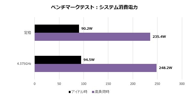 ml240p_240_003_watt_620x320a