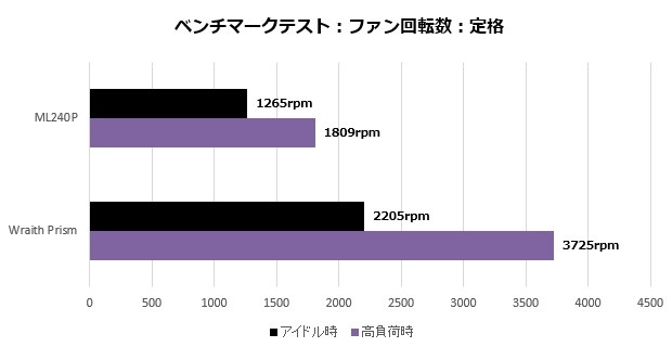 ml240p_240_004_rpm_620x320