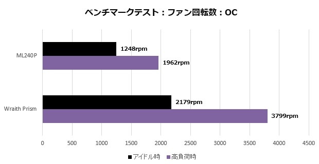 ml240p_240_005_ocrpm_620x320
