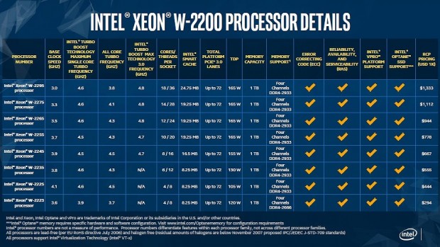 Intel-Core-X_922x519