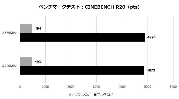 KlevvBoltX_003_cine_620x345