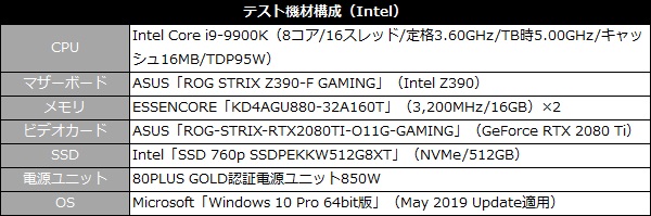 KlevvBoltX_102_testspec_600x199