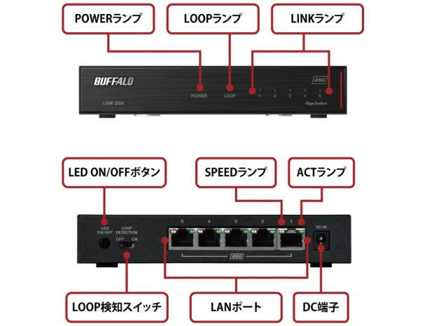 LXW-2G5_1024x768c