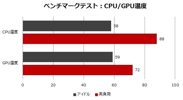 GP65-9SE_46_600x330
