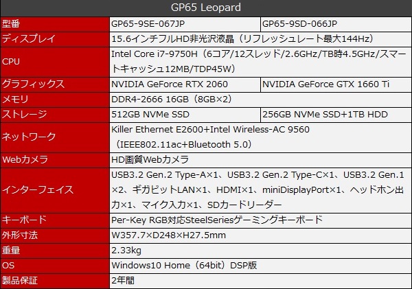GP65-9SE_48_600x421