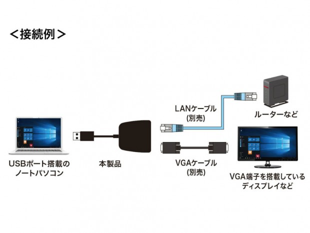 USB-CVU3VL1_FT1L_1024X768c