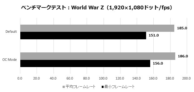 5700XTTaichi_011_wwz_620x295