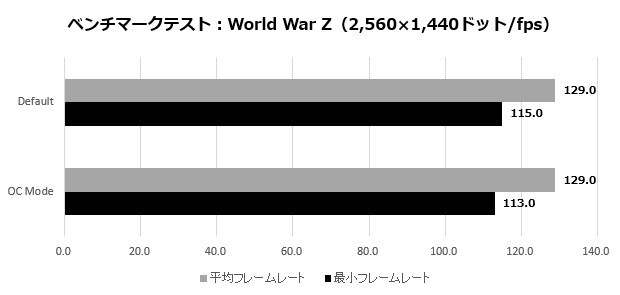 5700XTTaichi_012_wwz_2K_620x295