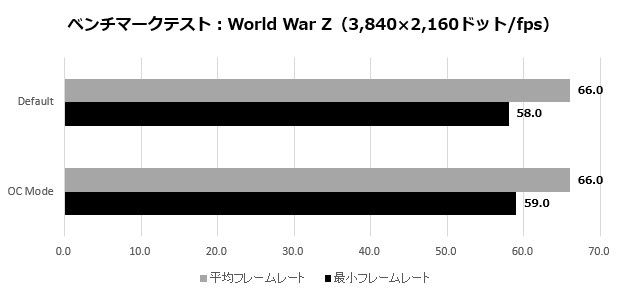 5700XTTaichi_013_wwz_4K_620x295