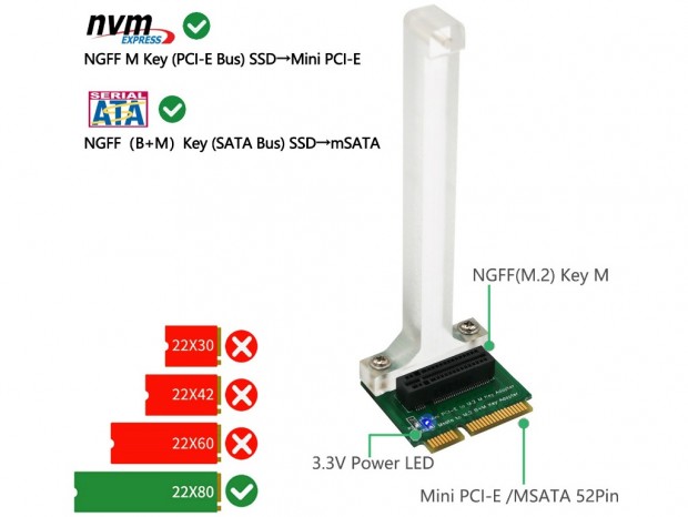 M.2 SSDをmSATA/miniPCIeに変換するアダプタ、Sintech「PA-M2MPCE」