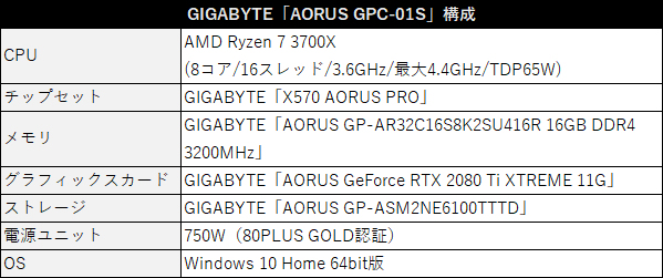 AD27QD_spec_599x251