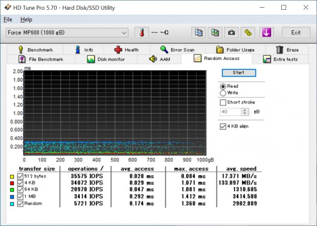 MP600_304_1013x720
