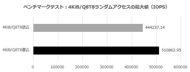 mp600_002_4KQ8T8_620x250