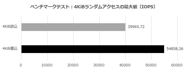 mp600_003_4K0f_620x235