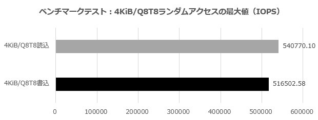mp600_004_4KQ8T80f_620x250