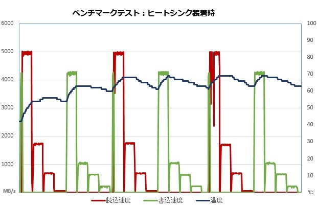 mp600_101_temp_620x405