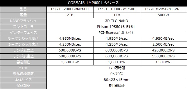 MP600_001_spec_600x287